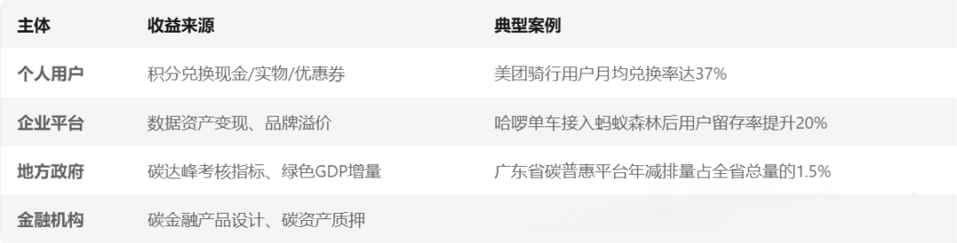 20250307/ee88551964df187d2bba82a8e51a9de4.png