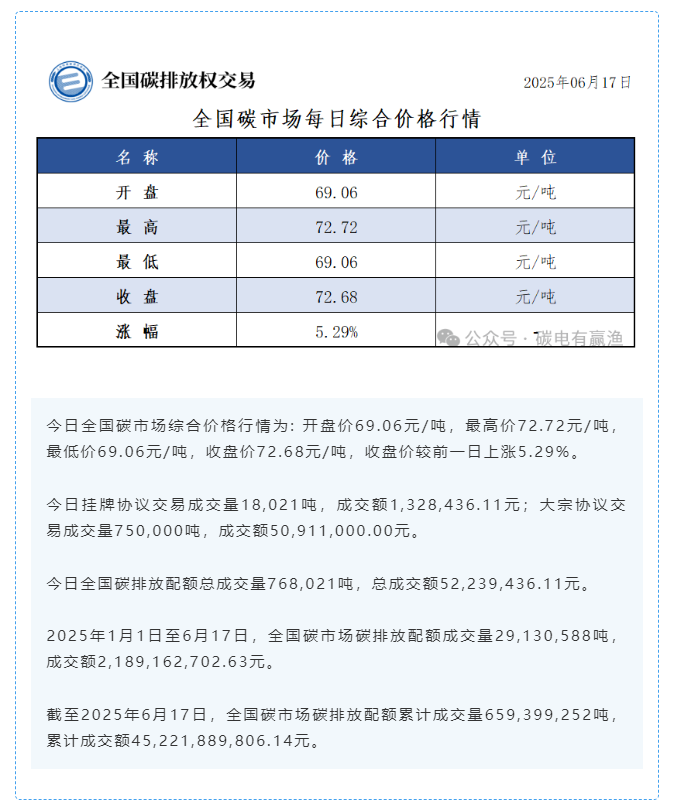 20250618/19531bf73c63b70d48025fc72ef6ef6e.png