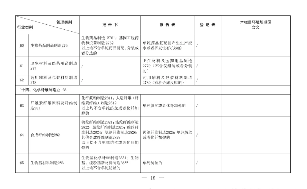 20251212/8fc67e3888ab47f619c4c1a6dde9d0e0.png 20251212/8fc67e3888ab47f619c4c1a6dde9d0e0.png